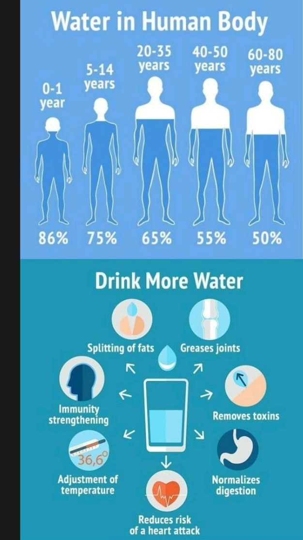 Uống nước giảm cân trong 7 ngày có tin được không!!!!