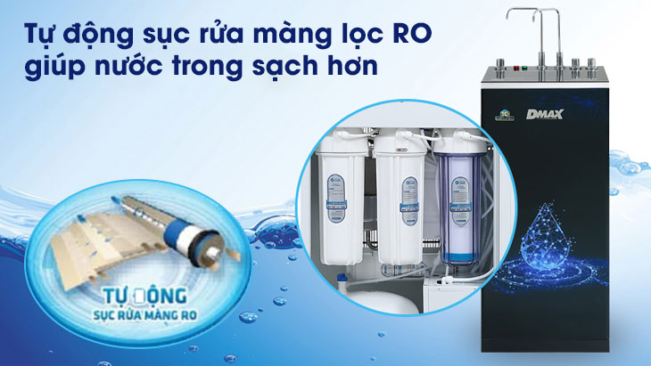 Máy lọc nước DMAX