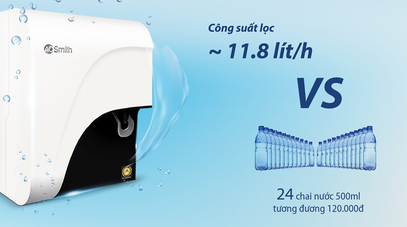 Máy lọc nước RO AOSmith C2 4 lõi cho căn bếp