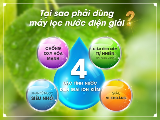 Máy lọc nước điện giải ion kiềm