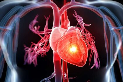Bạn nên biết:Suy tim có chữa được không và nguy hiểm ra sao