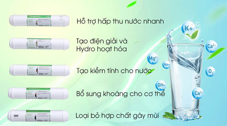 Máy nước lọc Kangaroo dòng KG100HA